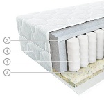 Матрас Vegas, Хит-1, 90х200 (СМ/С)