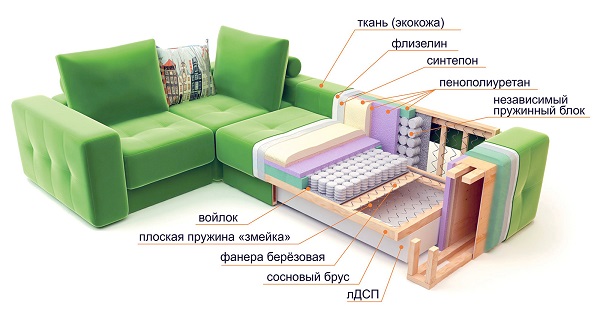Агат (диван, диван-кровать, поролон) + 5 подушек поролон