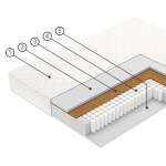 Матрас Vegas, Flash, 90х200 (С/СМ)