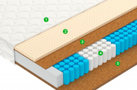 Матрас Vegas, Drive, 90х200 (С/СЖ)