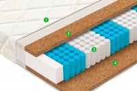 Матрас Vegas, Prime, 90х200 (Ж/Ж)